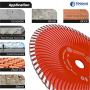 TOOLGAL Diamond Blade 9'' for Masonry - Wet and Dry Cutting of Concrete/Roof Tiles/Stone - ⅞” Arbor fit to Angle Grinders, Circular Saws, Masonry Saws, Tilesaw and Cutoff Cutters