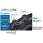 Replacement Trampoline Mats | Choose Correct Frame Size | Choose Correct Spring Size and Count | Springs Not Included