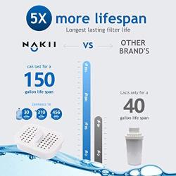 Nakii Water Filter Pitcher - Long Lasting 200 Gallons, Supreme Fast Filtration and Purification Technology, Removes Chlorine, Metals & Fluoride for Clean Tasting Drinking Water, WQA Certified