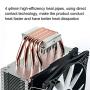 Pccooler X4S CPU Cooler Silent CPU PWM 120mm RGB Fan 4 Continuous Direct Contact Heatpipes for TNTEL/AMD CPU(AM4 Compatible)