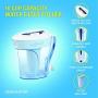 ZeroWater ZP-010, 10 Cup Water Filter Pitcher with Water Quality Meter