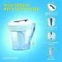 ZeroWater ZP-010, 10 Cup Water Filter Pitcher with Water Quality Meter ZeroWater ZP-010, 10 Cup Water Filter Pitcher with Water Quality Meter