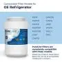 Pureline MWF Water Filter Replacement. Compatible with GE MWF, MWFP, MWFAP, MWFA, MWFINT, GWF, GWFA, HWF, HWFA, HDX FMG-1, Smartwater, WFC1201, GSE25GSHECSS, 197D6321P006 (3 Pack)