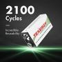 Tenergy TN136 4 Bay 9V Smart Charger with 8 Pieces 9V Tenergy Centura (Low Self Discharge) NiMH 200mah Rechargeable Batteries