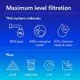 Filtrete Maximum Under Sink Water Filtration System 3US-MAX-S01 Filtrete Maximum Under Sink Water Filtration System 3US-MAX-S01