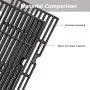 Votenli C6505A(3-Pack) Cast Iron Cooking Grid Grates Replacement for Chargriller 2121, 2123, 2222, 2828, 3001, 3008, 3030, 3725, 4000, 4208, 5050, 5072, 5252, 5650, 9020 Votenli C6505A(3-Pack) Cast Iron Cooking Grid Grates Replacement for Chargriller 2121, 2123, 2222, 2828, 3001, 3008, 3030, 3725, 4000, 4208, 5050, 5072, 5252, 5650, 9020