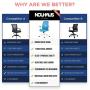 NOUHAUS Palette Ergonomic Office Chair Comfortable Swivel Computer Desk Chair, Lumbar Adjust Rolling Chair. (Blue)
