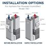 Aprilaire 700 Whole Home Humidifier, Automatic Fan Powered Furnace Humidifier, Large Capacity Whole House Humidifier for Homes up to 4,200 Sq. Ft.