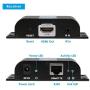 gofanco 395ft 1080p HDMI Extender Over IP Receiver - 1 to Many or Over Single Cat5e/Cat6/Cat7 Cable with Remote IR Control - Up to 395 feet (120m) Full HD 1080p (RX Part# HDbitTRX)