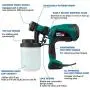 Paint Sprayer, NEU MASTER NSG0070 Electric Spray Gun, HVLP Paint Gun with 3 Spray Patterns, 3 Nozzle Sizes and 1200ml Detachable Canister for Painting Ceiling, Fence, Cabinets