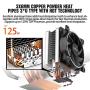 Pccooler GI-X3 CPU Air Cooler Moonlight Series | SilentPro PWM CPU Fan 120mm with Corona LED White Frame | 3 Direct Contact Heat Pipes for Intel Core i7/i5/i3, AMD Series, PC Computer Case