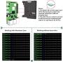 Jun-Electron for Raspberry Pi 4 Model B Case, Dual Cooling Fan, Enclosure Aluminum Alloy Case with Heatsink Pillar