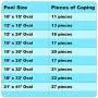 Lake Effect Pools Above Ground Pool Coping Round Style | 19 Pack | Liner Clips | Replacement Parts | Color May Vary Lake Effect Pools Above Ground Pool Coping Round Style | 19 Pack | Liner Clips | Replacement Parts | Color May Vary