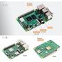 30 Pcs Raspberry Pi 4 Heatsink, MazerPi Raspberry Pi Heatsink Set Aluminum Heatsink with 3M 8810 Thermal Pad Copper Heatsink for Raspberry Pi 4 Model B/ 3B+/ 3B/ 2B
