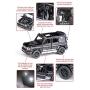 Tianmei 1:32 SUV Kids Toys Die-Cast Alloy Metal Car Model Collection Children Play Vehicle (BBS - Black)