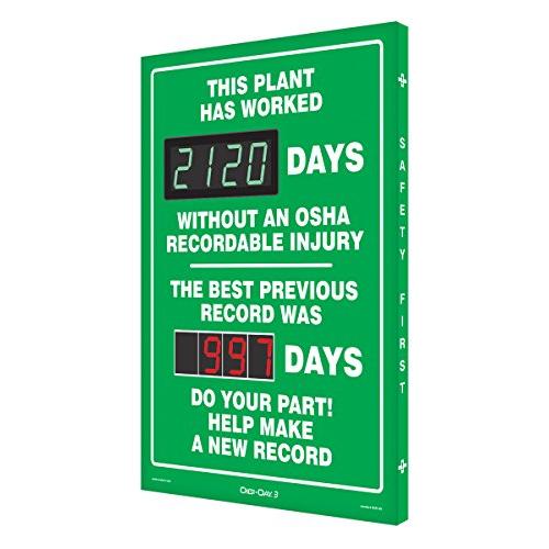 SCK120 Digi-Day Electronic Scoreboard,''This Plant HAS Worked Days W/O an OSHA RECORDABLE Injury - The Best Previous Record was Days - DO Your Part! Help Make A New Record''