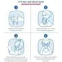 AccuMed Face Mask (Headband) (10 Count) AccuMed Face Mask (Headband) (10 Count)