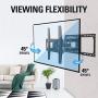 Mounting Dream TV Mount Full Motion TV Wall Mounts for 26-55 inch, Some up to 65 inch LED, LCD Flat Screen TV, Wall Mount Bracket up to VESA 400 x 400mm 99 lbs. Fits 16”, 18”, 24” Wood Studs MD2380-24