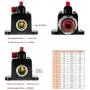 100A Inline Circuit Breaker Reset Fuse, Temank Reset Fuse Holder 100 amp with Manual Reset for 12V-24V DC Car Audio, Stereo Switch and Solar Inverter System(2 Pack) 100A Inline Circuit Breaker Reset Fuse, Temank Reset Fuse Holder 100 amp with Manual Reset for 12V-24V DC Car Audio, Stereo Switch and Solar Inverter System(2 Pack)