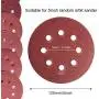 S SATC 72 PCS 5 Inch 8 Hole Hook and Loop Adhesive Sanding Discs Sandpaper for Random Orbital Sander 40 60 80 120 180 240 320 grits