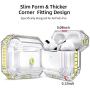 Hallsen AirPods Pro Case, [Upgraded] Soft Crystal Clear Bumper Case Cover for Apple AirPods Pro with Keychain Anti-Slip Anti-Yellowing Anti-Scratches for Men & Women (Lemon Yellow)