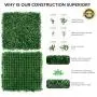 flybold Grass Wall Panel Artificial Boxwood Panels Hedge UV Protected Greenery Wall Outdoor Indoor Use Garden Fence Backyard Home Decor Faux Grass Wall Pack of 12 Pieces 20 x 20 inch Dark Green