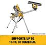 DEWALT Miter Saw Stand, Heavy Duty (DWX723)