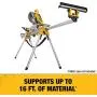 DEWALT Miter Saw Stand, Heavy Duty (DWX723) DEWALT Miter Saw Stand, Heavy Duty (DWX723)
