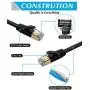 Cat7 Ethernet Cable, 50 Ft Network Cable for Xbox PS4, High Speed Flat Internet Cord with Clips Rj45 Snagless Connector Fast Computer LAN Wire for Gaming,Ethernet Switch, Modem, Router, Coupler, Black Cat7 Ethernet Cable, 50 Ft Network Cable for Xbox PS4, High Speed Flat Internet Cord with Clips Rj45 Snagless Connector Fast Computer LAN Wire for Gaming,Ethernet Switch, Modem, Router, Coupler, Black