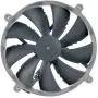 Noctua NF-P14r redux-1500 PWM, High Performance Cooling Fan, 4-Pin, 1500 RPM (140mm Grey)