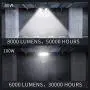 Smiling Shark LED 2PCS 120W Garage Light with Motion Sensor, High Lumens Bright Ceiling Lights with 4 Adjustable Panels for Warehouse, Basement, Parking Lot, Barn Smiling Shark LED 2PCS 120W Garage Light with Motion Sensor, High Lumens Bright Ceiling Lights with 4 Adjustable Panels for Warehouse, Basement, Parking Lot, Barn
