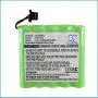 High Capacity Cameron Sino 1500 mAh Ni-MH Replacement Battery for Panasonic KX-TG4500, KXTG4500B, fits Panasonic HHR-P516, HHR-P516A, HHR-P516A-1H, Type 34