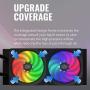 Cooler Master MasterFan SF240R ARGB 240mm All-in-One Square Frame Fan w/16 Independently-Controlled Addressable RGB LEDs, Cable Management, PWM Control Fan for Computer Case and CPU Liquid Cooler