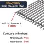 Votenli S5491A (2-Pack) Stainless Steel Cooking Grid Grates Replacement for Viking VGBQ 30'' T Series, Viking VGBQ 41'' T Series, Viking VGBQ 53'' T Series,VGBQ300T,VGBQ0302T, VGBQ3002RT, VGBQ4103RT