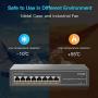 MokerLink 8 Port Gigabit PoE Switch, 8 PoE+ Ports 1000Mbps, 802.3af/at 120W, Metal Fanless Unmanaged Plug and Play