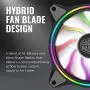 3-in-1 Cooler Master MasterFan MF120 Halo Duo-Ring Addressable RGB Lighting 120mm with Independently-Controlled LEDs, Absorbing Rubber Pads, PWM Static Pressure for Computer Case & Liquid Radiator