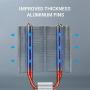 ABKONCORE LED CPU Cooler White CT407W with 92mm PWM Silent Fan, 4 Continuous Direct Contact Heatpipes, Rainbow Spectrum LED CPU Fan for LGA1151/1200, AM4/Ryzen