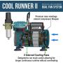 Master Airbrush Cool Runner II Dual Fan Air Compressor Professional Airbrushing System Kit with 3 Airbrushes, Gravity and Siphon Feed - 6 Primary Opaque Colors Acrylic Paint Artist Set - How to Guide