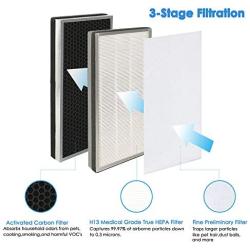 Flintar MA-40 Medical Grade H13 True HEPA Replacement Filter, Compatible with Medify MA-40 Air Purifier MA-40A and MA-40B, 3-Stage H13 True HEPA Filtration, Part# ME-40 (1-Pack)