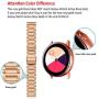 Kartice Bands Compatible with Samsung Galaxy Watch 3 41mm Bands Active 2 44mm 40mm Bands 20mm Solid Stainless Steel Metal Band for Galaxy Active 2 Bands Men Women (Rose Gold)