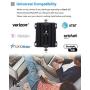 Cell Phone Signal Booster for Home and Office Use - Band 2/5 Cellular Repeater Kit Boosts Verizon, AT&T, T-Mobile GSM 3G Voice, Call and Text Up to 4,500 Sq Ft. Support Multi Devices. (850/1900MHz)