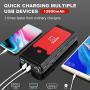 SUHU Car Battery Jump Starter, 1500A Peak Car Booster for Up to 7.0L Gas or 5.5L Diesel Engine, Long Standby Quick Charge 12V Auto Battery Booster, Portable Power Pack for Cars, Trucks, SUV