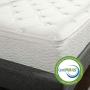 Zinus 12 Inch Foam and Spring Mattress / CertiPUR-US Certified Foams / Mattress-in-a-Box, Full