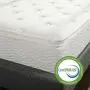 Zinus 12 Inch Foam and Spring Mattress / CertiPUR-US Certified Foams / Mattress-in-a-Box, Full