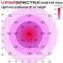Plant Grow Light, VIPARSPECTRA Newest Dimmable 600W LED Grow Light, with Daisy Chain, Dual Chips Full Spectrum LED Grow Lamp for Hydroponic Indoor Plants Veg and Flower(10W LEDs 60Pcs)
