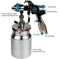 SHININGEYES Professional HVLP Siphon Feed Spray Gun 1L Non-drip Paint Cup with Nozzle Tip Size 1.7mm