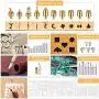 Soldering Iron Kit, 50Pcs Wood Burning Pyrography Pen Kit, 60W/110V Adjustable Temperature Welding Tool Wood Craft Tools for Wood Burning/Soldering/Carving with Stencils+ Wood Soldering Tips+ Pencils Soldering Iron Kit, 50Pcs Wood Burning Pyrography Pen Kit, 60W/110V Adjustable Temperature Welding Tool Wood Craft Tools for Wood Burning/Soldering/Carving with Stencils+ Wood Soldering Tips+ Pencils
