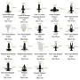Eleven Guns Bumper Fender Rivet Clips, Plastic Car Retainer Door Trim Panel Fasteners Kits, 18 Most Popular Size Rivets for GM, Toyota, Ford, Honda, Chrysler (415 Pcs with Remover Tool)