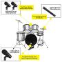XTUGA New MI7 7-Piece Wired Dynamic Drum Mic Kit (Whole Metal)- Kick Bass, Tom/Snare & Cymbals Microphone Set - Use for Drums, Vocal, Other Instrument Complete with Thread Clip, Inserts, Mics Holder