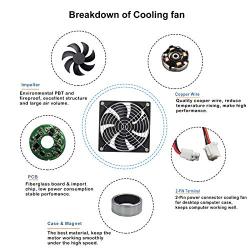 2-Pack 120mm Fan DC 12V Computer Fan 120mm x120mm x 25mm 2-Pin High Performance Cooling Fan 1500RPM